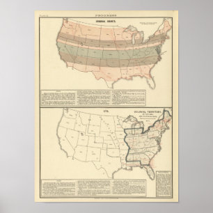 Ursprüngliche Bewilligungen von 1776 vereinbartem Poster