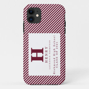 URSPRÜNGLICHER ABSCHLUSS-Fall iPhone-Fall Case-Mate iPhone Hülle