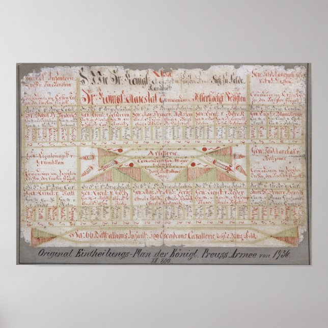 Ursprünglicher Plan Poster (Vorne)