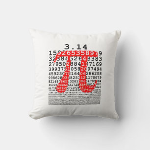 Ursprüngliches mathematisches Symbol pi day Kissen