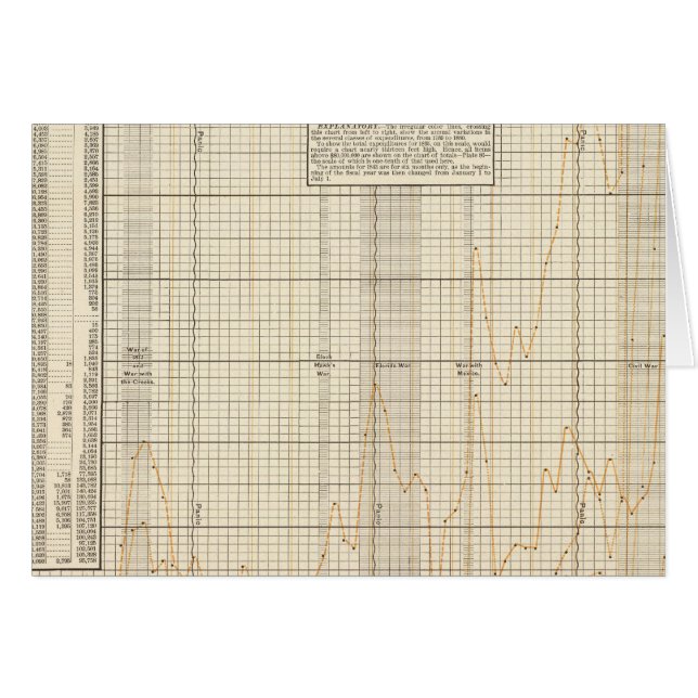 US-Ausgabenanalyse (Vorderseite (Horizontal))