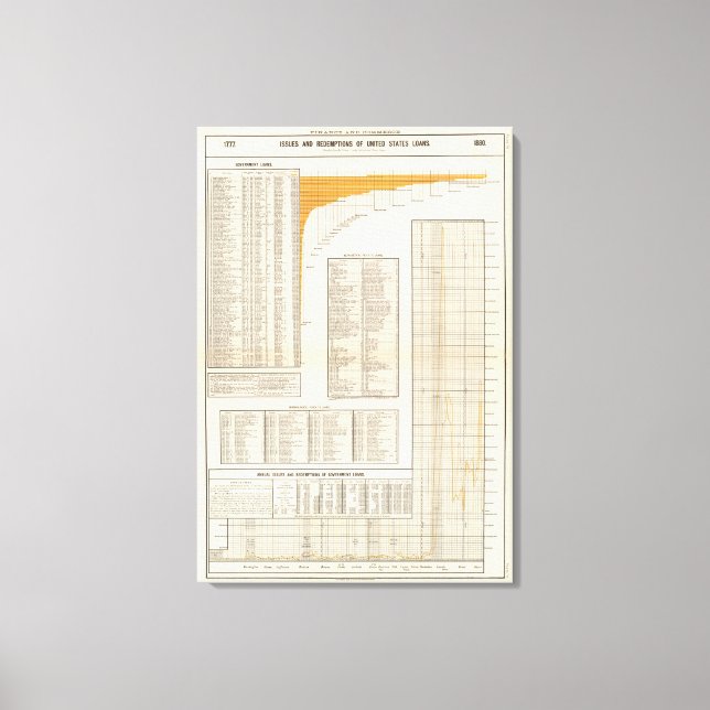 US-Darlehen Leinwanddruck (Vorderseite)