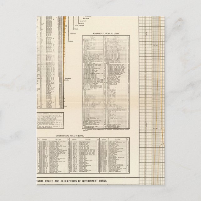 US-Darlehen Postkarte (Vorderseite)