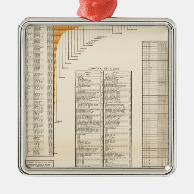 US-Darlehen Silbernes Ornament (Vorne)