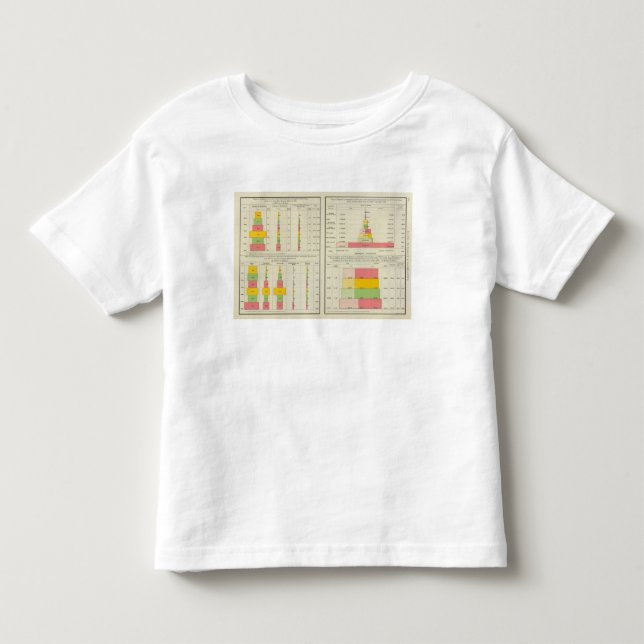 US-Exporte und -importe Kleinkind T-shirt (Vorderseite)
