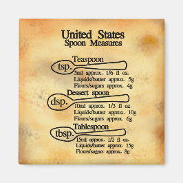 US-Löffelmaße Umrechnungstabelle Backen Magnet