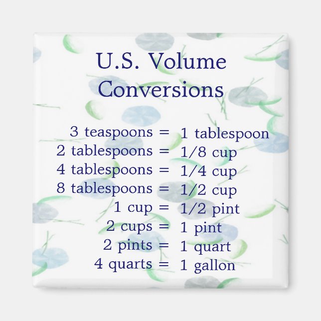 US-Magnet für Lautstärkeregulierung Magnet (Vorne)