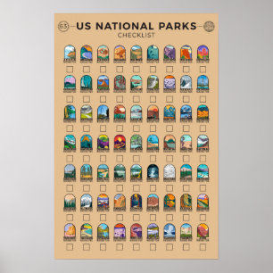 US-Nationalparks in Amerika Checkliste Vintage Poster