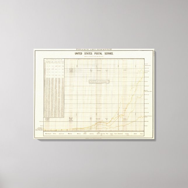 US-Postdienst Leinwanddruck (Vorderseite)