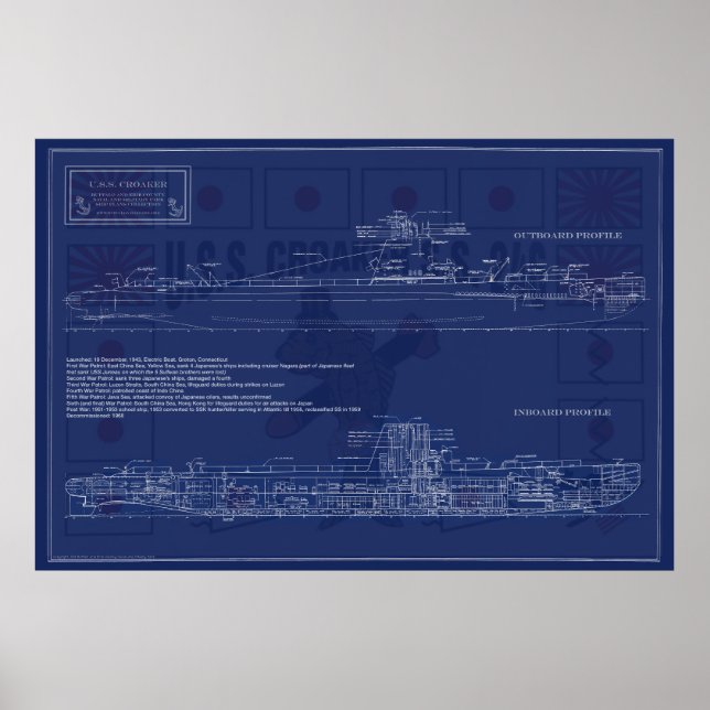 US-U-Boot Croaker Bauplan Poster (Vorne)
