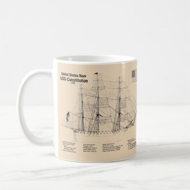 US-Verfassung - Pläne für Schiffe - SD Kaffeetasse (Links)
