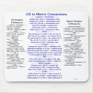 US zu den metrischen Umwandlungen mit Gewichten u. Mousepad