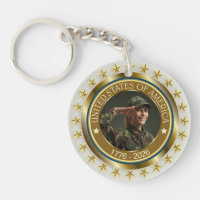 USA 250. Jubiläum I Patriotisch 1776-2026