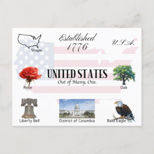 USA Postkarte   USA