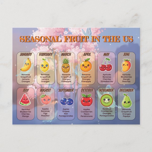 USA Saisonale Früchte-Chart Postkarte (Vorderseite)