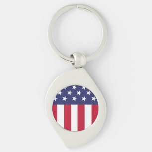 USA SCHLÜSSELANHÄNGER