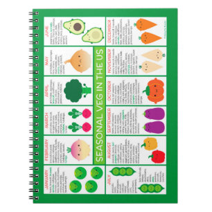 USA Seasonal Vegetables Chart Notizblock