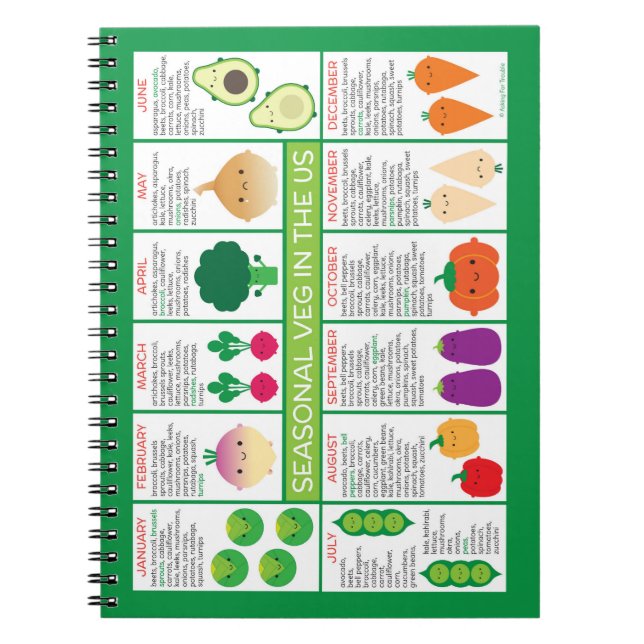 USA Seasonal Vegetables Chart Notizblock (Vorderseite)