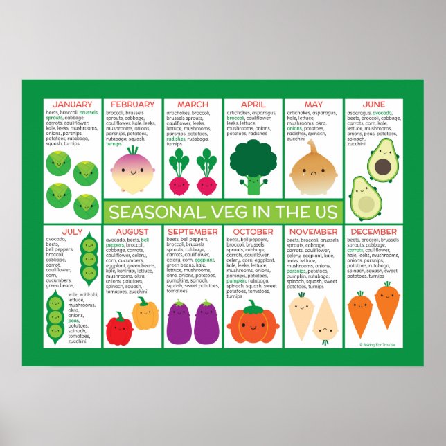USA Seasonal Vegetables Chart Poster (Vorne)
