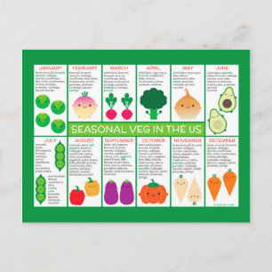 USA Seasonal Vegetables Chart Postkarte