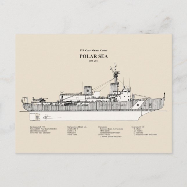 USCG Cutter Polar Sea Waggb-11 - SBD Postkarte (Vorderseite)