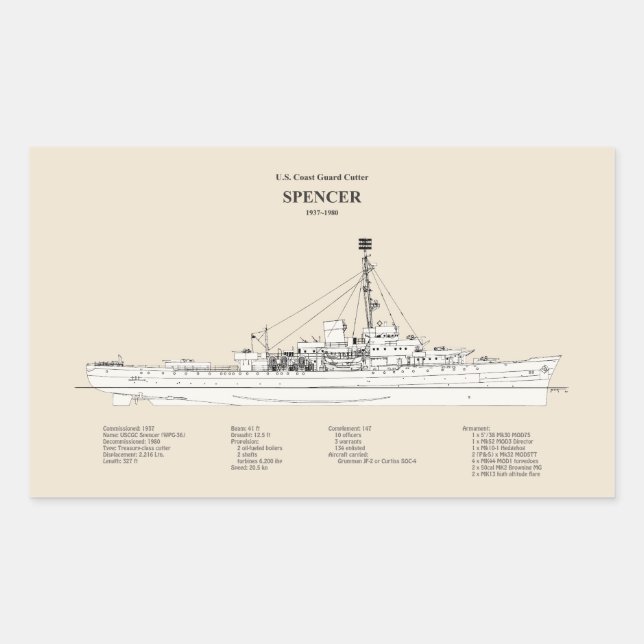 USCG Cutter Spencer wpg-36 - SBD Rechteckiger Aufkleber (Vorderseite)