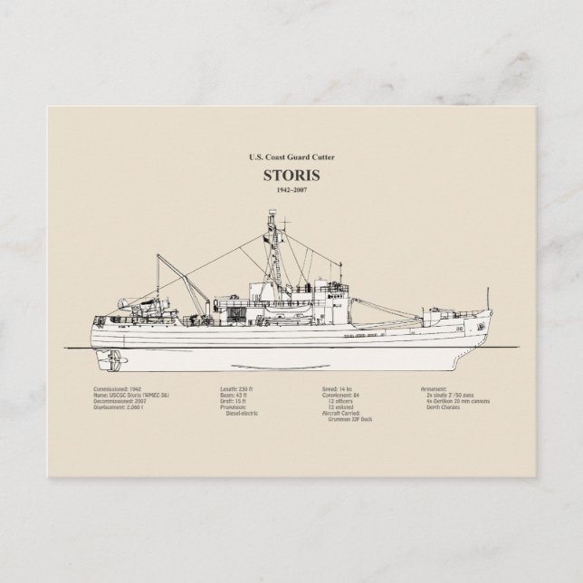 USCG Cutter Storis wmec-38 - SBD Postkarte (Vorderseite)
