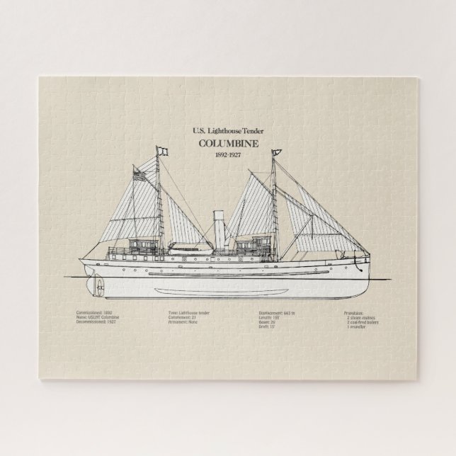 USCG Leuchtturm Zender Columbine - SBD Puzzle (Horizontal)