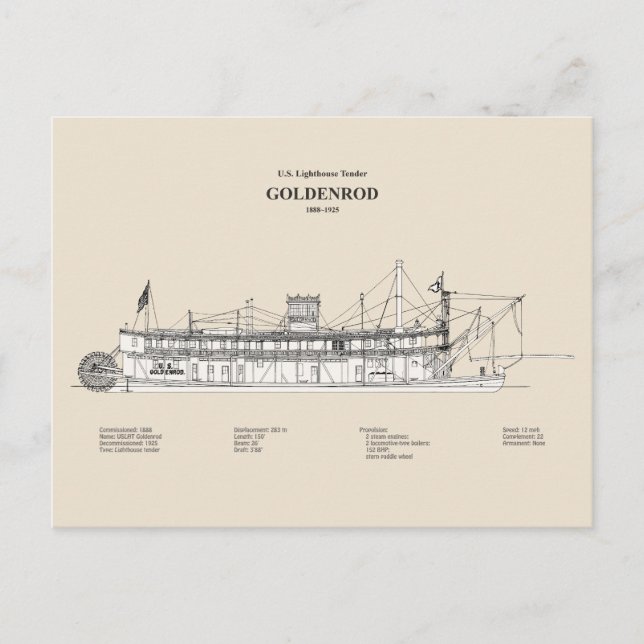 USCG Lighthouse Tender Goldenrod - SBD Postkarte (Vorderseite)