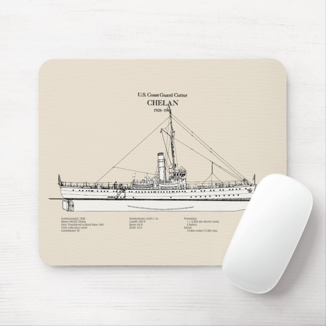 USCGC Chelan - SBD Mousepad (Mit Mouse)
