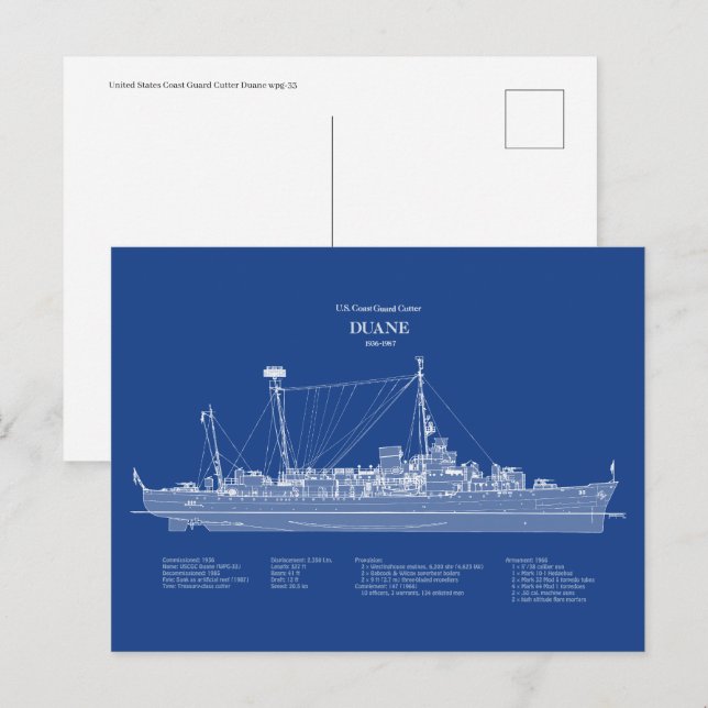 USCGC Duane wpg-33 - ABD Postkarte (Vorne/Hinten)
