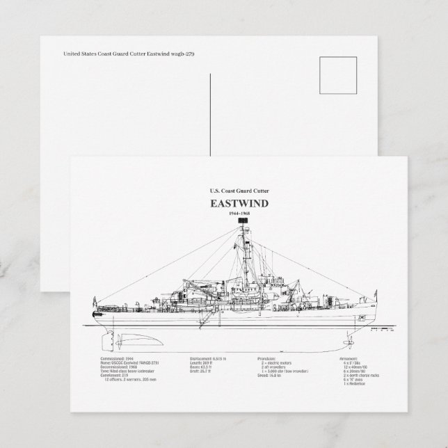 USCGC Eastwind Waggb-279 - BD Postkarte (Vorne/Hinten)