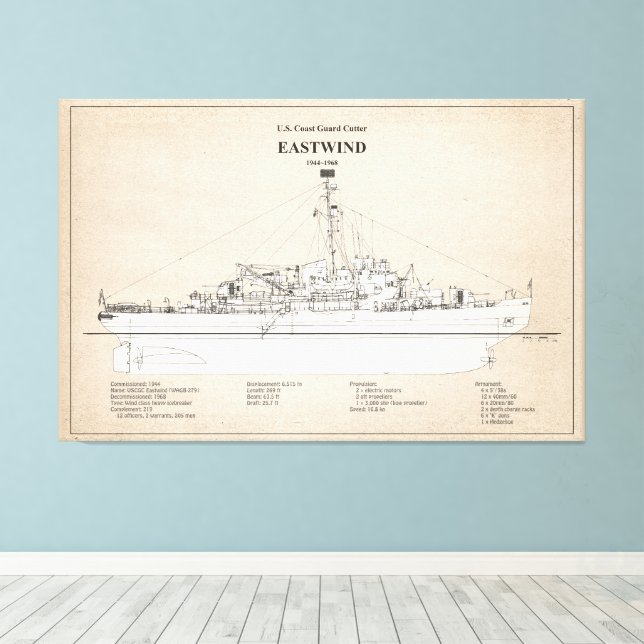 USCGC Eastwind Waggb-279 - SBD Leinwanddruck (Insitu (Holzboden))