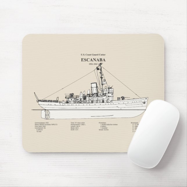 USCGC Escanaba wpc-77 - SBD Mousepad (Mit Mouse)