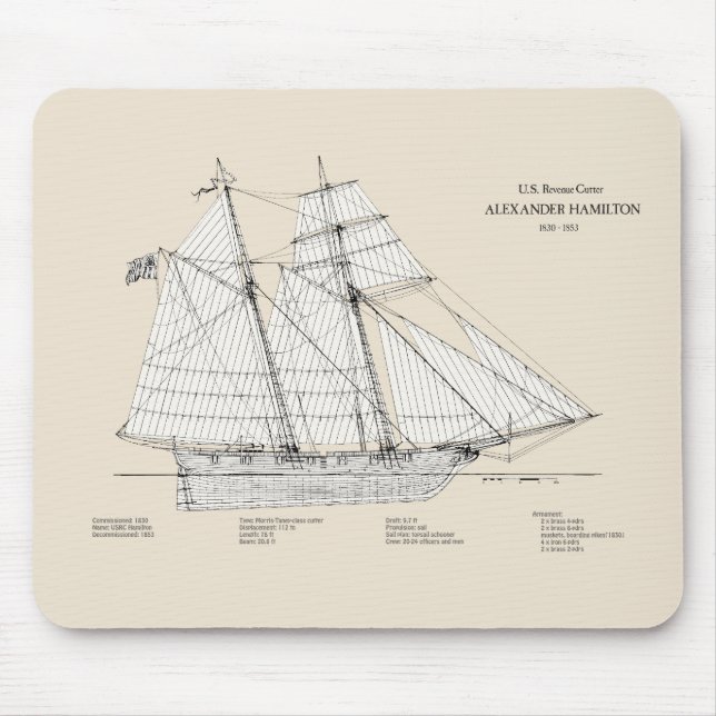 USRC Alexander Hamilton - SBD Mousepad (Vorne)