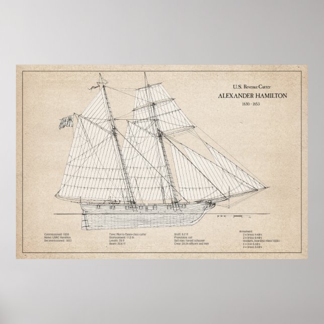 USRC Alexander Hamilton - SBD Poster (Vorne)