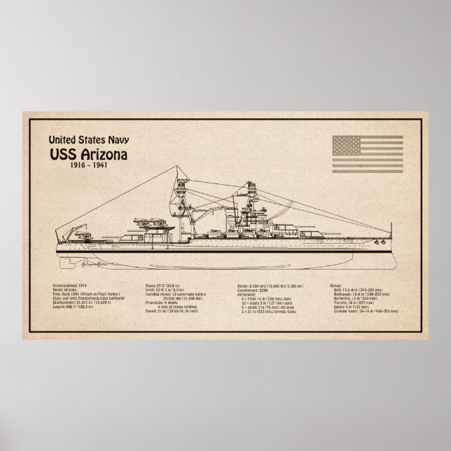 USS Arizona - Schiffs-Blueprint-Pläne SD Poster (Vorne)