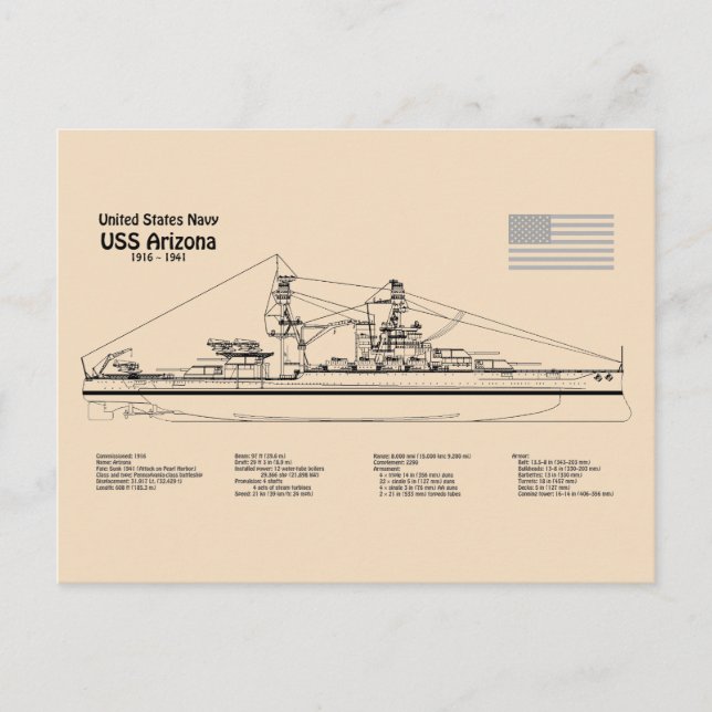 USS Arizona - Schiffs-Blueprint-Pläne SD Postkarte (Vorderseite)