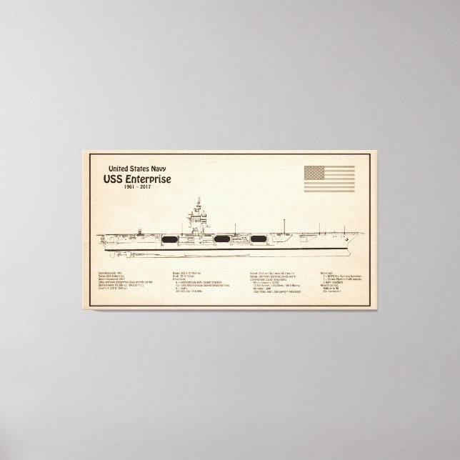 USS Enterprise (NCC-1701) - Schiffskatalog SD Leinwanddruck (Vorderseite)