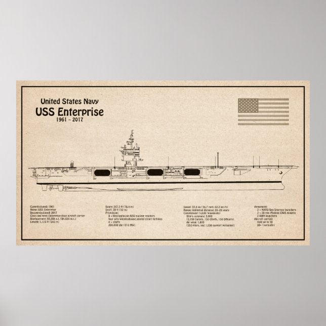 USS Enterprise (NCC-1701) - Schiffskatalog SD Poster (Vorne)