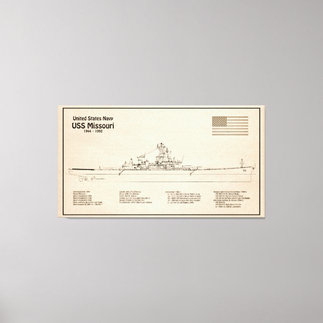 USS Missouri - Schiffs-Blueprint-Pläne SD Leinwanddruck (Vorderseite)