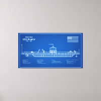 USS Monitor - Pläne für Schiffskonzepte ABD