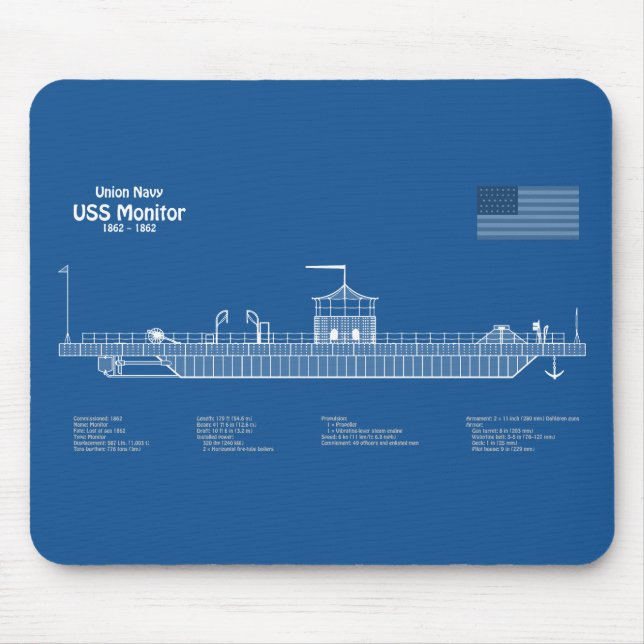 USS Monitor - Pläne für Schiffskonzepte ABD Mousepad (Vorne)