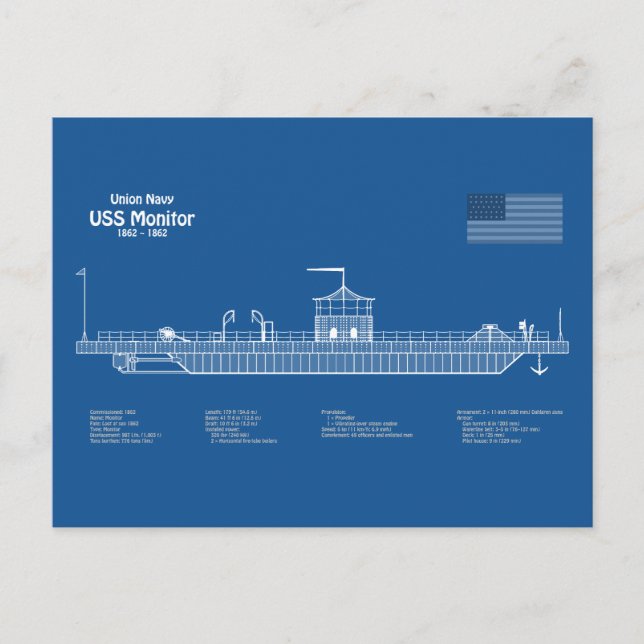 USS Monitor - Pläne für Schiffskonzepte ABD Postkarte (Vorderseite)