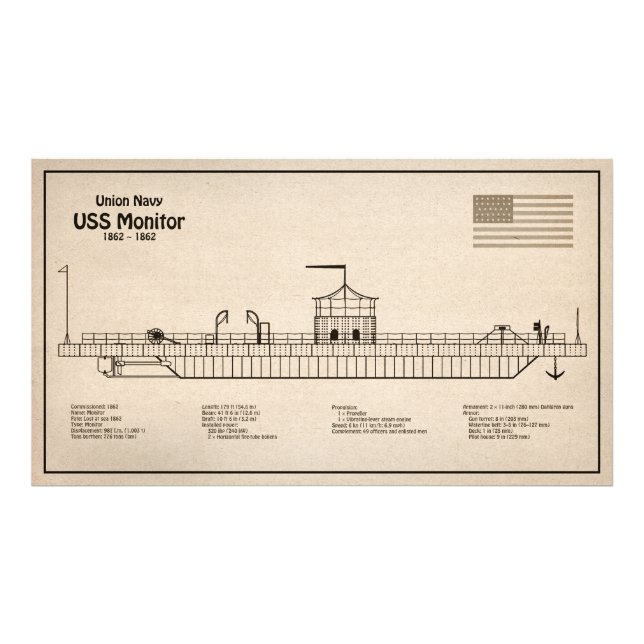 USS Monitor - Schiffskonzepte SD Fotodruck (Vorne)