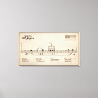 USS Monitor - Schiffskonzepte SD