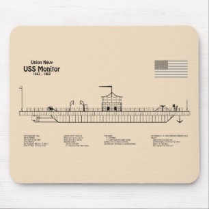 USS Monitor - Schiffskonzepte SD Mousepad