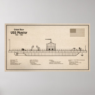 USS Monitor - Schiffskonzepte SD Poster