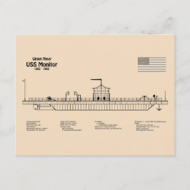 USS Monitor - Schiffskonzepte SD Postkarte