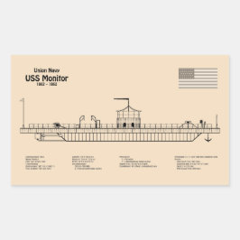 USS Monitor - Schiffskonzepte SD Rechteckiger Aufkleber